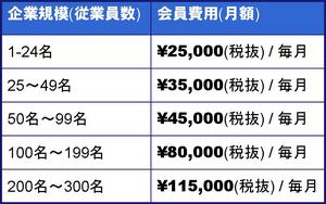 SEカレッジ料金表.jpgのサムネール画像