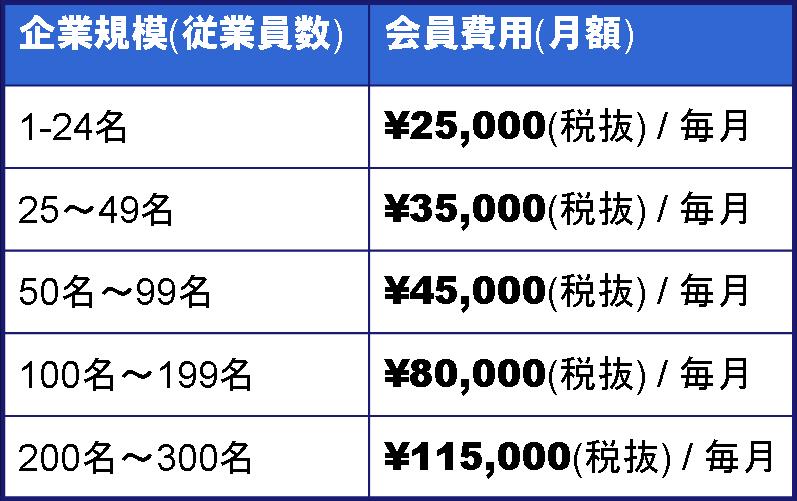 SEカレッジ料金表.jpg