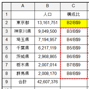 人口の構成比を求めるワークシート