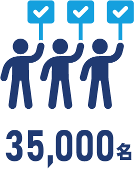 35000人