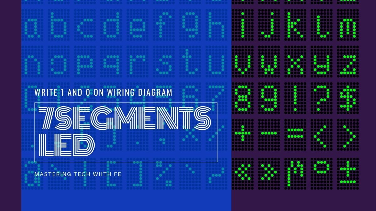 基本情報でわかる 7セグメントled 1 と 0 を書き込めば点灯するパターンがわかる 基本情報技術者試験 受験ナビ