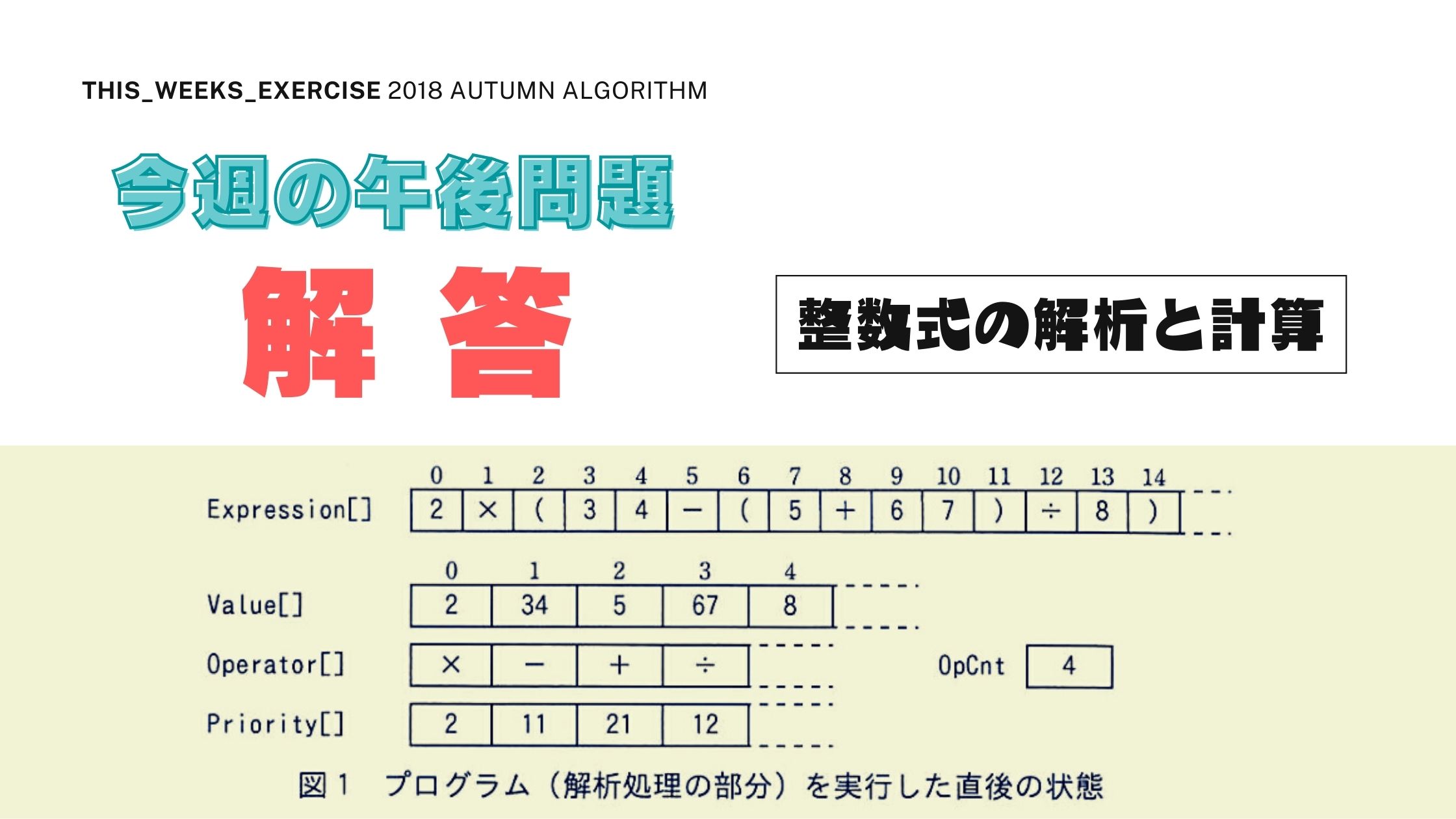 今週の午後問題 解答 アルゴリズム 整数式の解析と計算 18 年度 秋期 基本情報技術者試験 受験ナビ