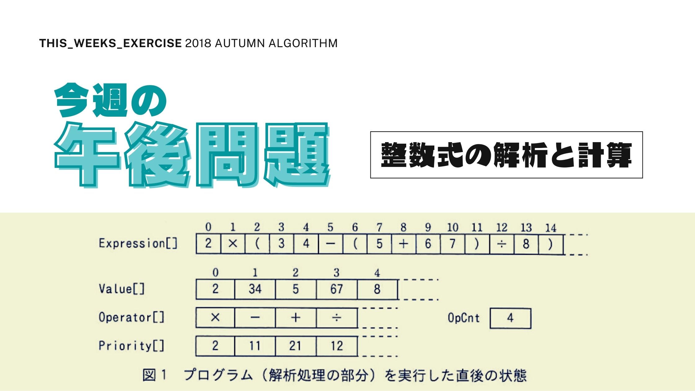 今週の午後問題 問題 アルゴリズム 整数式の解析と計算 18 年度 秋期 基本情報技術者試験 受験ナビ