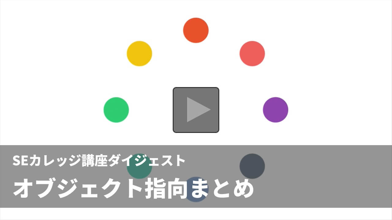 動画視聴方法