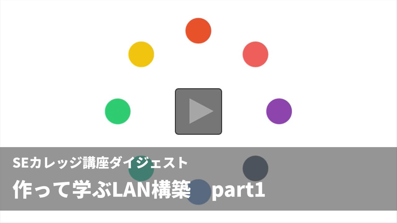 動画視聴方法