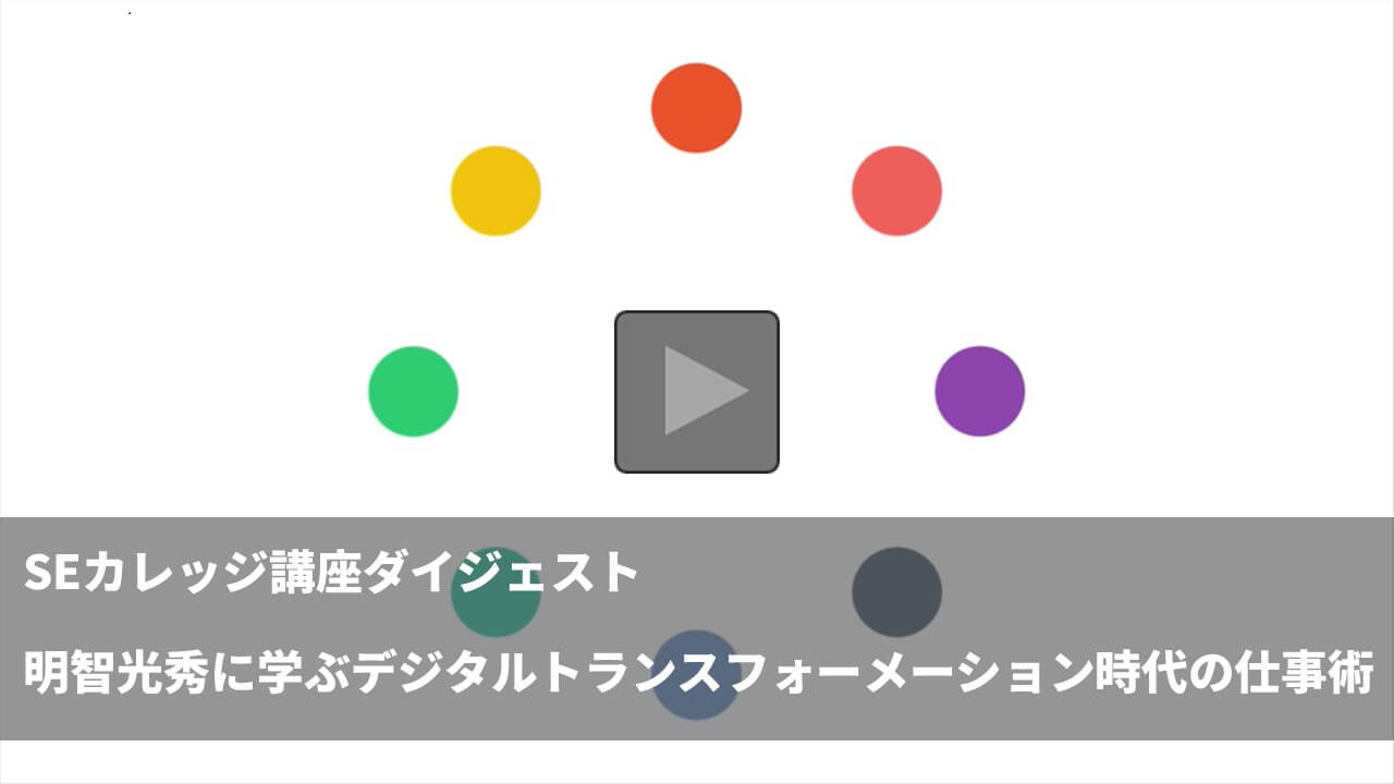 動画視聴方法