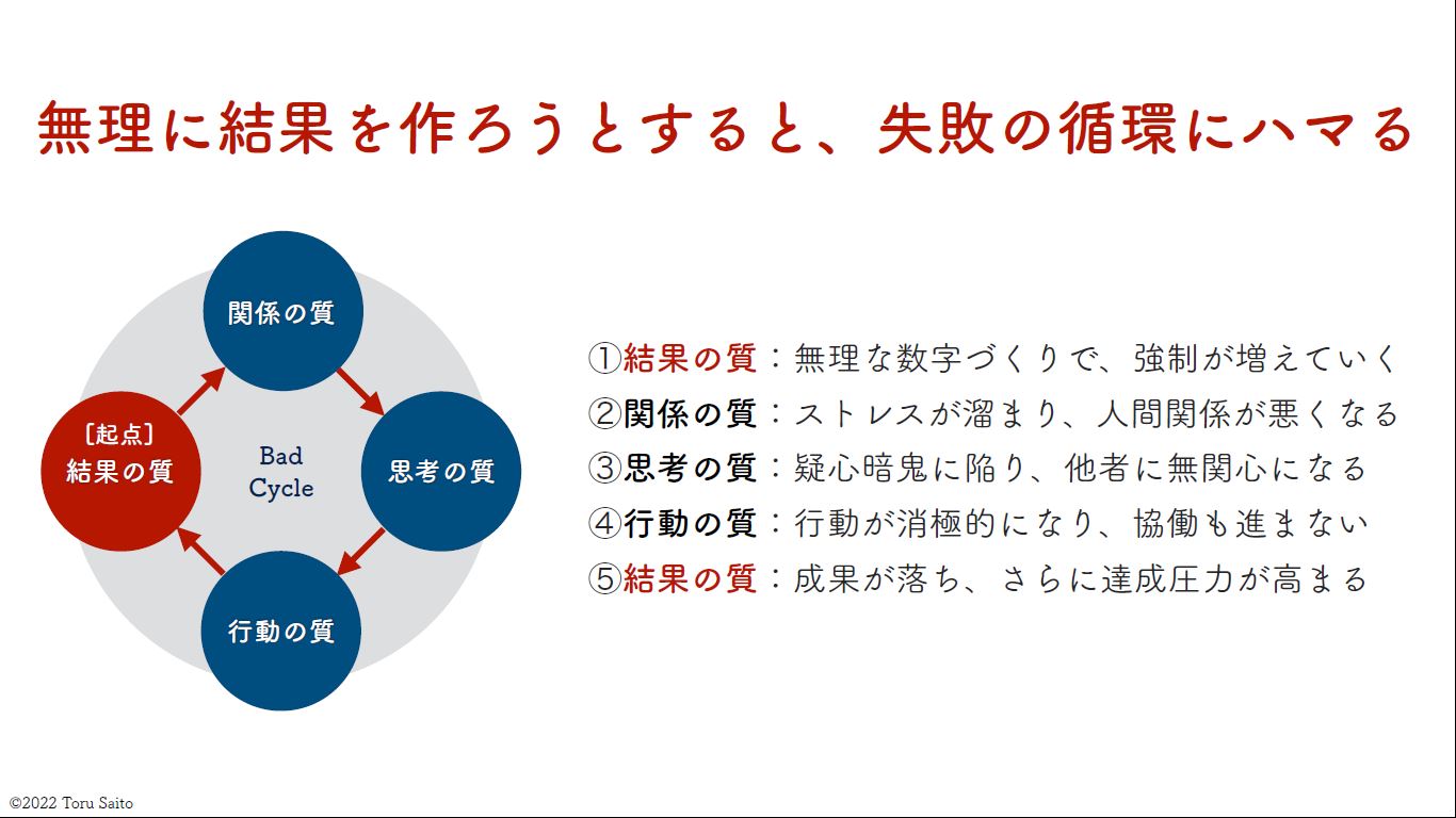 IBM Linux 他学習教材 古いものですが hotelshankharapur.com