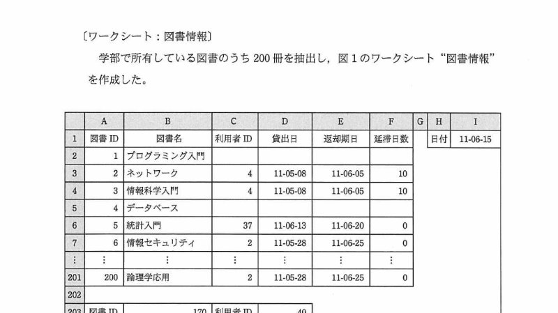 午後問題の歩き方 表計算 2 解き方のパターン 過去問演習 基本情報技術者試験 受験ナビ