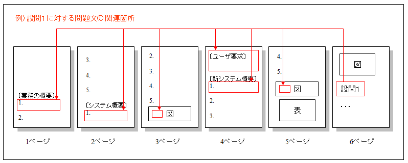 problem_pm1_config