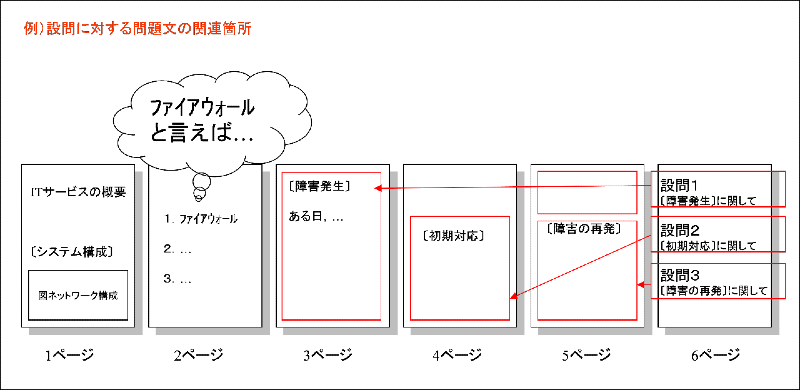 problem_pm1_config