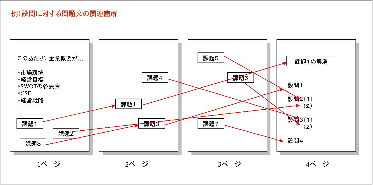 problem_pm1_config